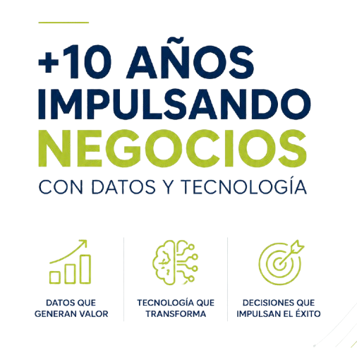 Marketing
