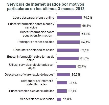 Los datos pueden ayudar a las empresas